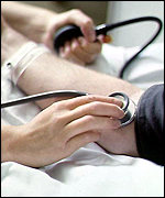 Blood Pressure